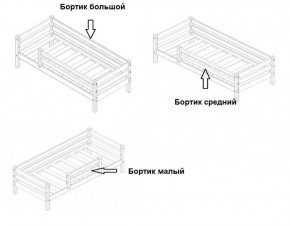 Кровать 2-х ярусная Сонечка с бортиками (лестница наклонная) в Заречном - zarechnyy.mebel-74.com | фото